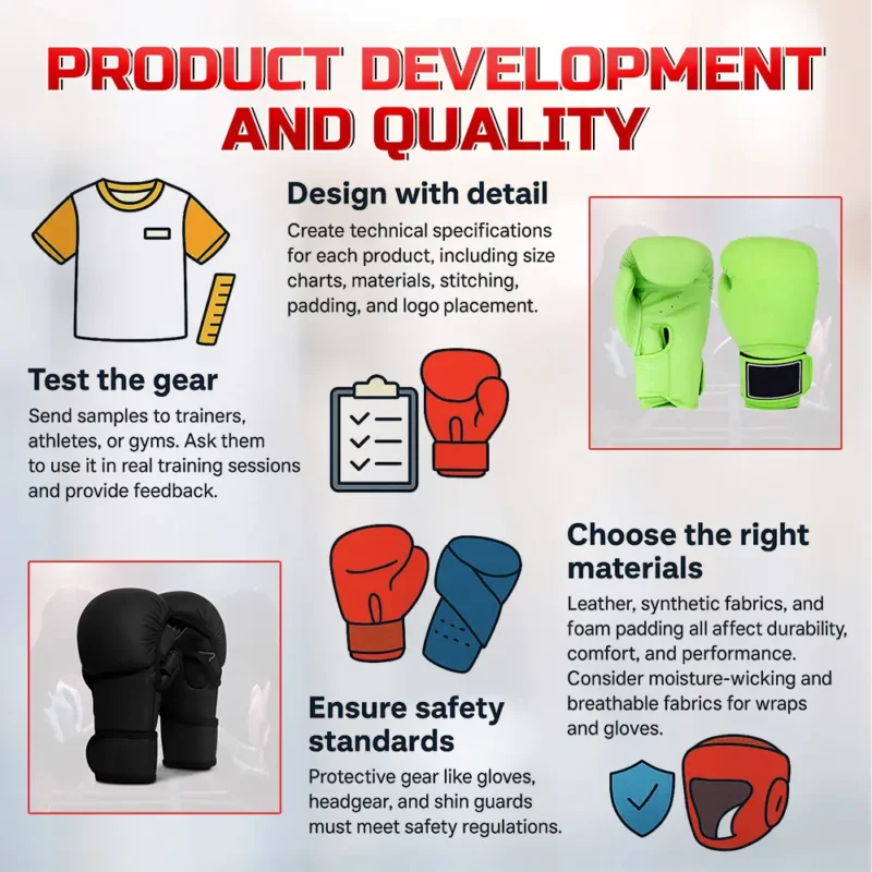 Product Development & Quality