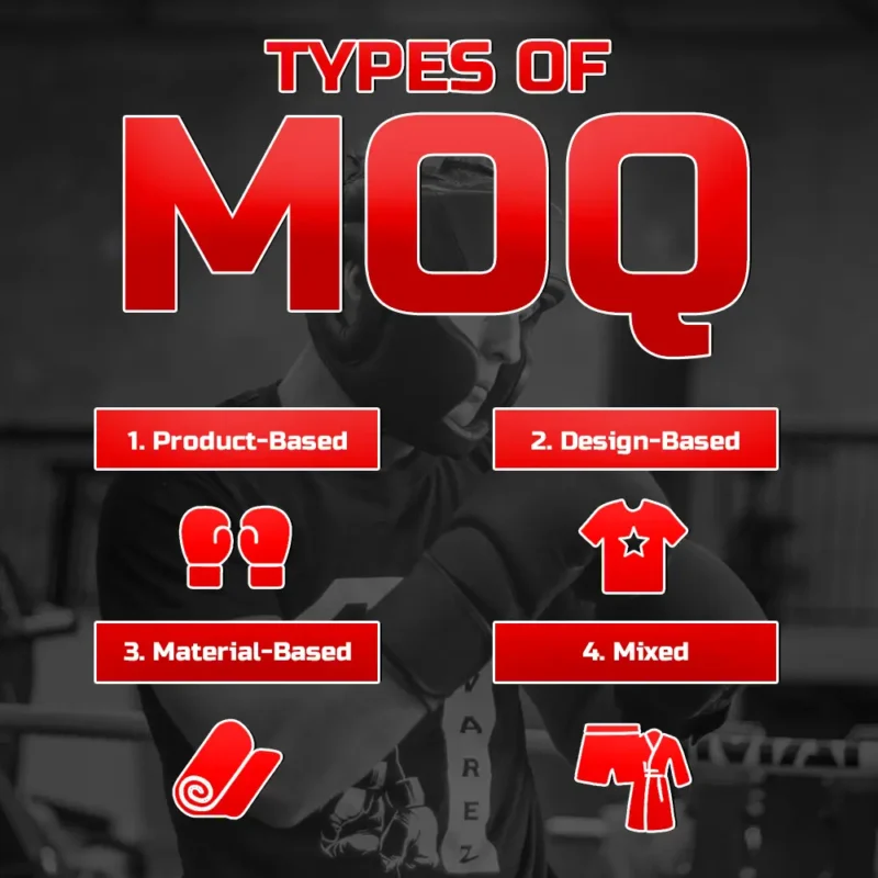 Types of MOQ